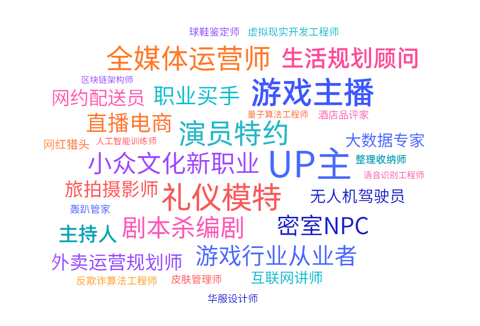 喜讯: “畅赞”入选品牌强国示范工程互联网+新媒体行业示范单位！(图5)