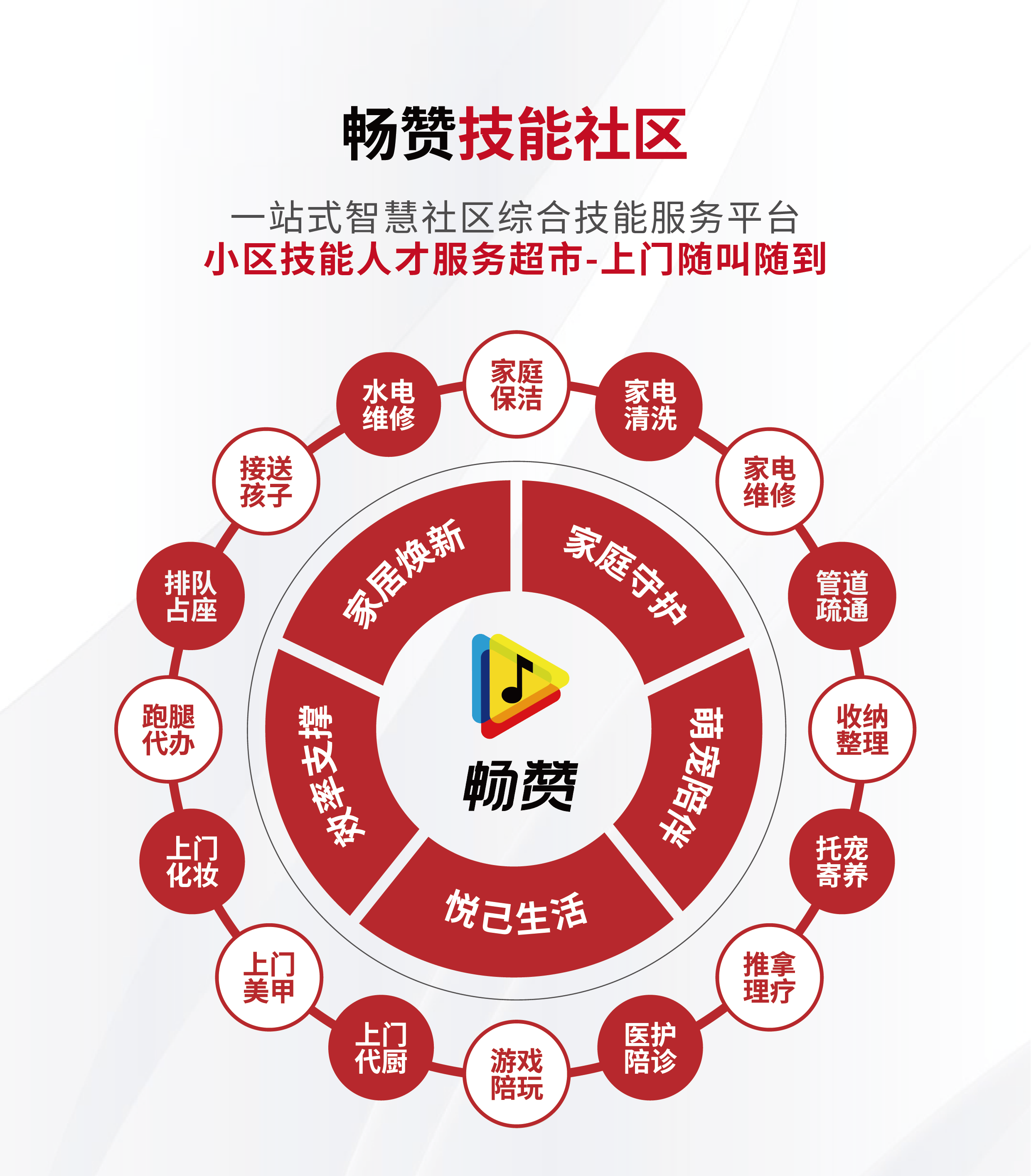 如何利用平台算法，让AI更好地优化你的视频？(图1)